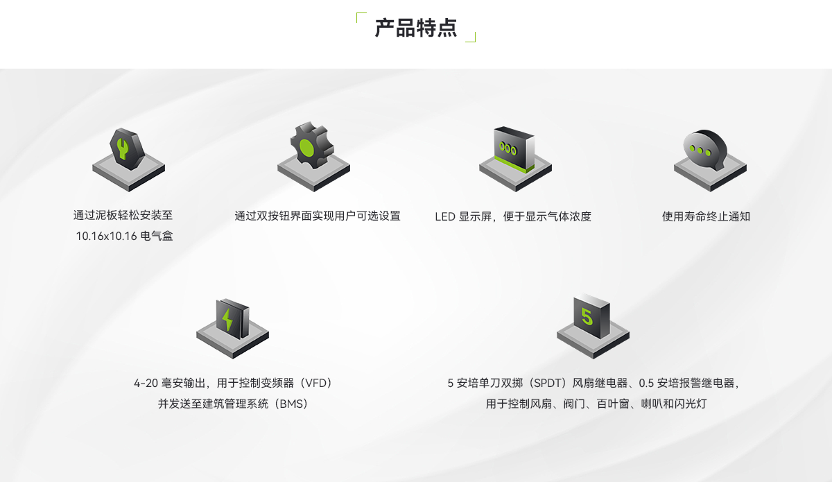 可燃?xì)怏w探測器_02