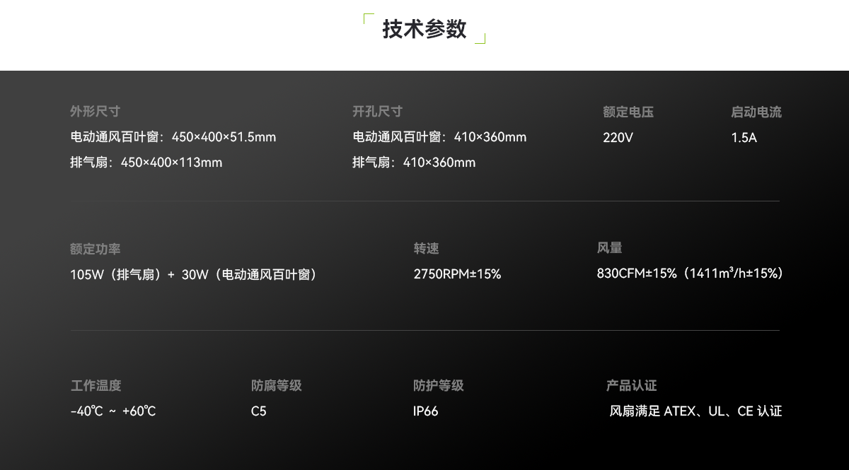 NEO-400-350-防爆風機_03