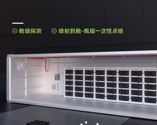20尺風(fēng)冷電池儲能消防方案 20尺風(fēng)冷電池儲能消防方案