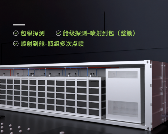 40尺液冷電池集裝箱pack級消防系統(tǒng)方案 40尺液冷電池集裝箱pack級消防系統(tǒng)方案