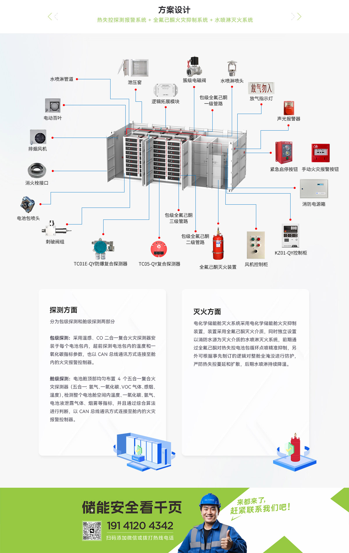 30尺液冷電池儲能消防系統(tǒng)設(shè)計方案_03