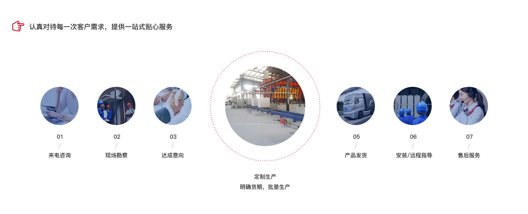 變電站主變高壓細(xì)水霧滅火系統(tǒng)保護(hù)方案